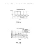 LIGHT SOURCE APPARATUS, PROJECTOR, AND LIGHT SOURCE APPARATUS DRIVE METHOD diagram and image