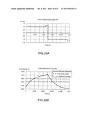 LIGHT SOURCE APPARATUS, PROJECTOR, AND LIGHT SOURCE APPARATUS DRIVE METHOD diagram and image