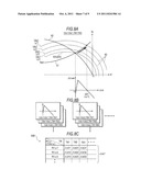 CONTROL DEVICE OF MOTOR DRIVING APPARATUS diagram and image