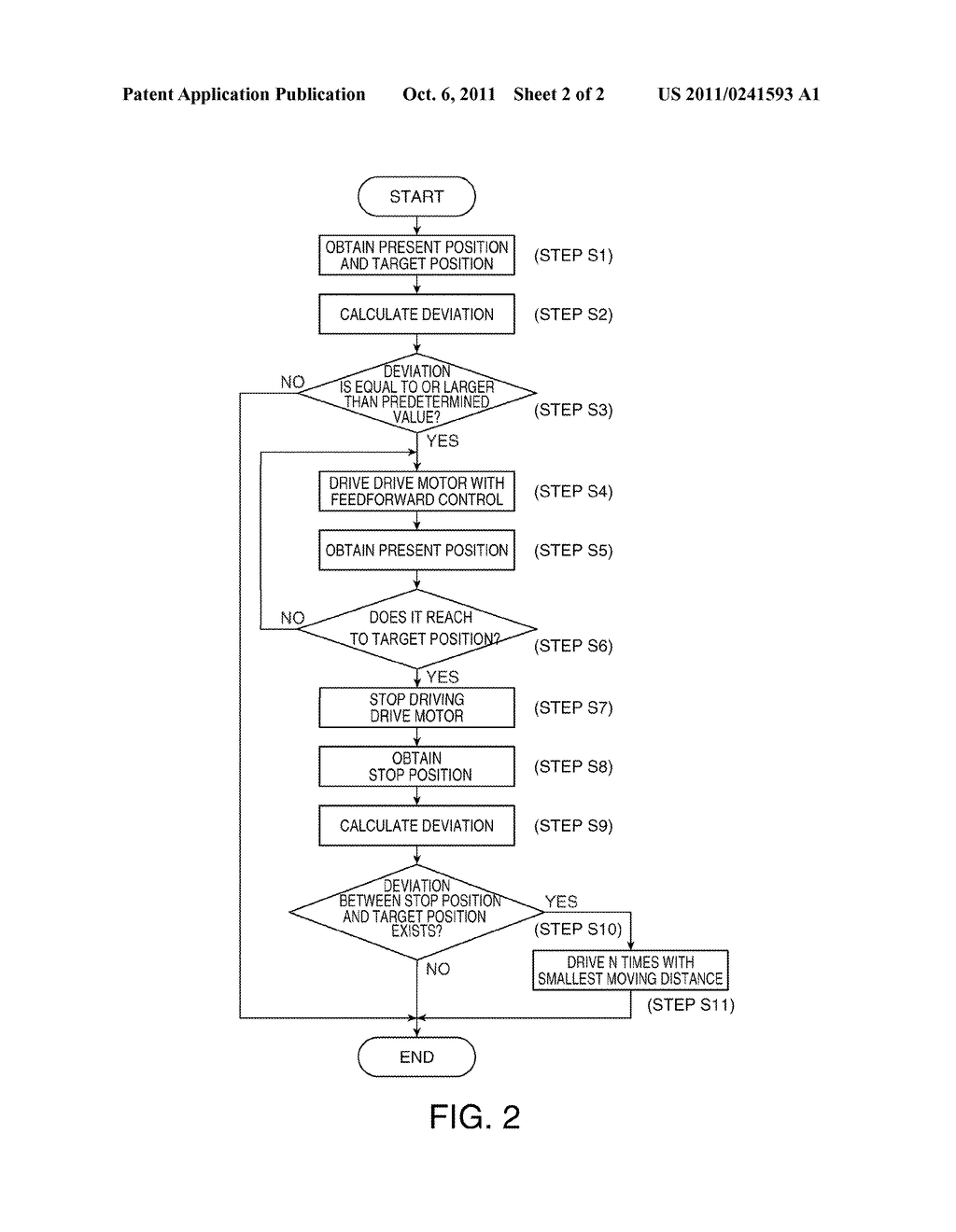 PROJECTOR AND METHOD OF CONTROLLING THE SAME - diagram, schematic, and image 03