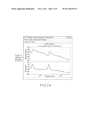 SERVO CONTROL METHOD AND SERVO CONTROL APPARATUS diagram and image