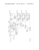 SERVO CONTROL METHOD AND SERVO CONTROL APPARATUS diagram and image