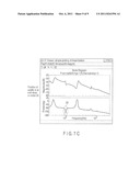 SERVO CONTROL METHOD AND SERVO CONTROL APPARATUS diagram and image