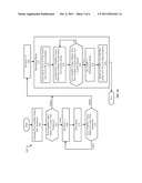 VOLTAGE CONVERTER diagram and image