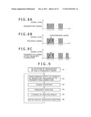 INDICATOR POSITION DETECTING DEVICE AND INDICATOR POSITION DETECTING     METHOD diagram and image