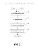 METHOD AND APPARATUS FOR DYNAMIC SIGNAL SWITCHING OF A MERGING UNIT IN AN     ELECTRICAL POWER SYSTEM diagram and image