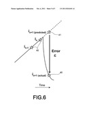 METHOD AND APPARATUS FOR DYNAMIC SIGNAL SWITCHING OF A MERGING UNIT IN AN     ELECTRICAL POWER SYSTEM diagram and image