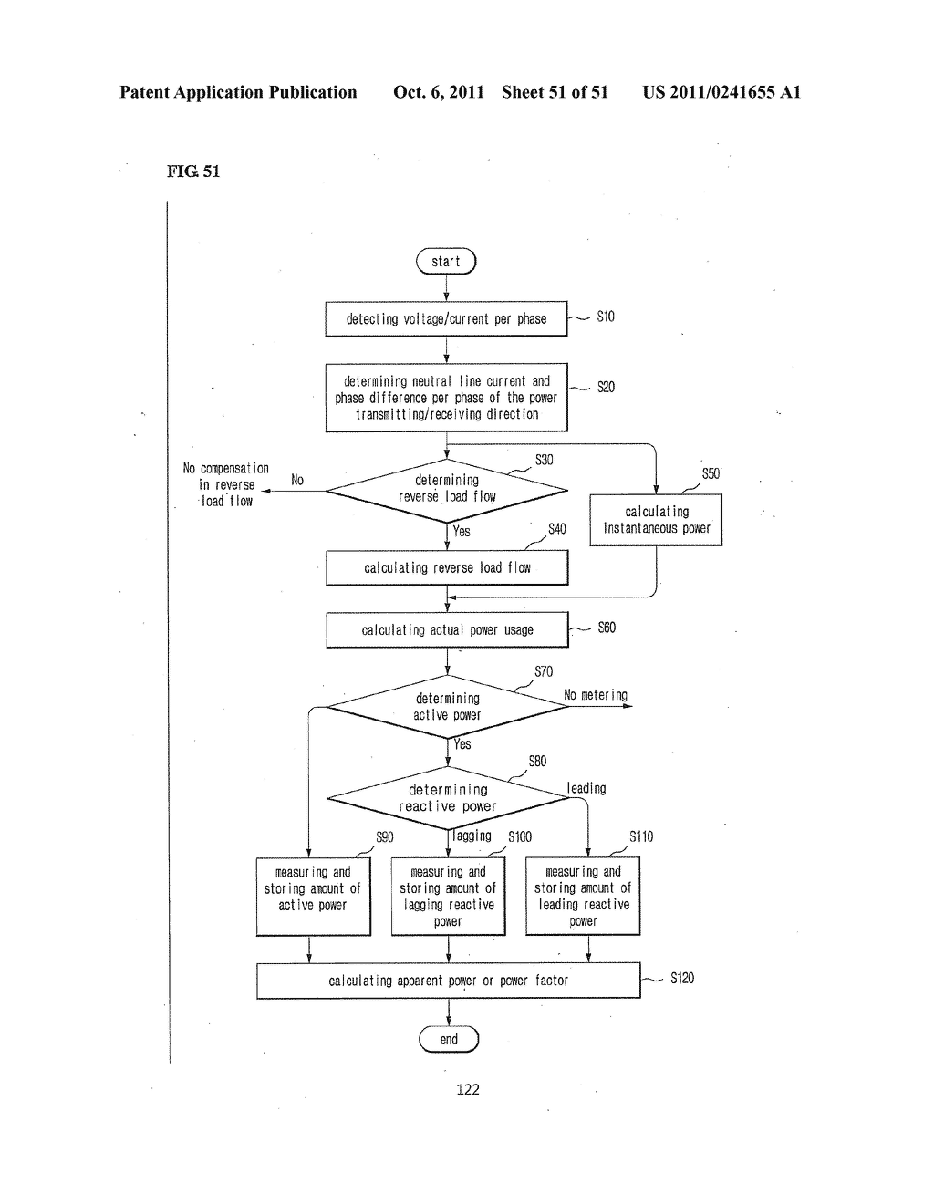 BIDIRECTIONAL 3 PHASE POWER METER FOR COMPENSATING REVERSE LOAD FLOW AND     METHOD FOR METERING THEREBY - diagram, schematic, and image 52