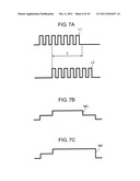 INPUT DEVICE diagram and image