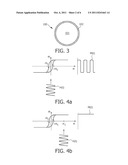 ARRANGEMENT AND METHOD FOR INFLUENCING AND/OR DETECTING MAGNETIC PARTICLES diagram and image