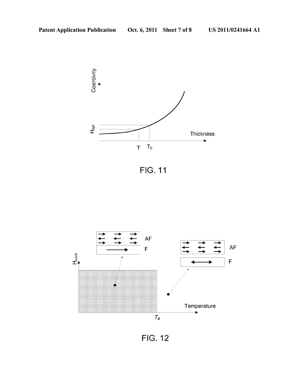 MAGNETIC BIOSENSOR AND A MAGNETIC BIOSENSOR ARRAY COMPRISING THE SAME - diagram, schematic, and image 08