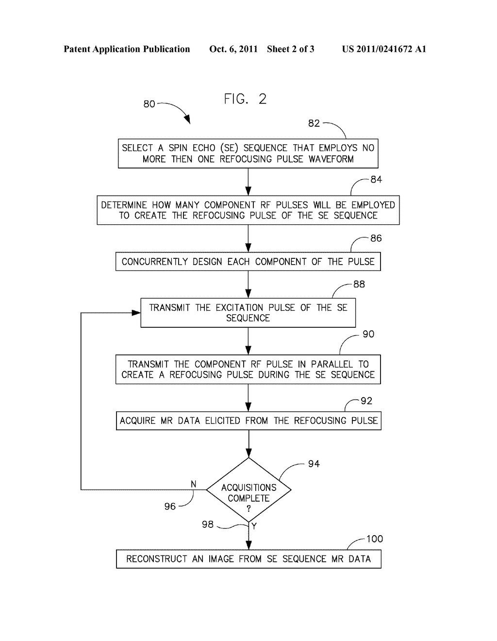 APPARATUS AND METHOD FOR PARALLEL TRANSMISSION OF RF PULSES IN A SPIN ECHO     SEQUENCE - diagram, schematic, and image 03