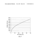 Sample Tube and Measurement Method for Solid-State NMR diagram and image