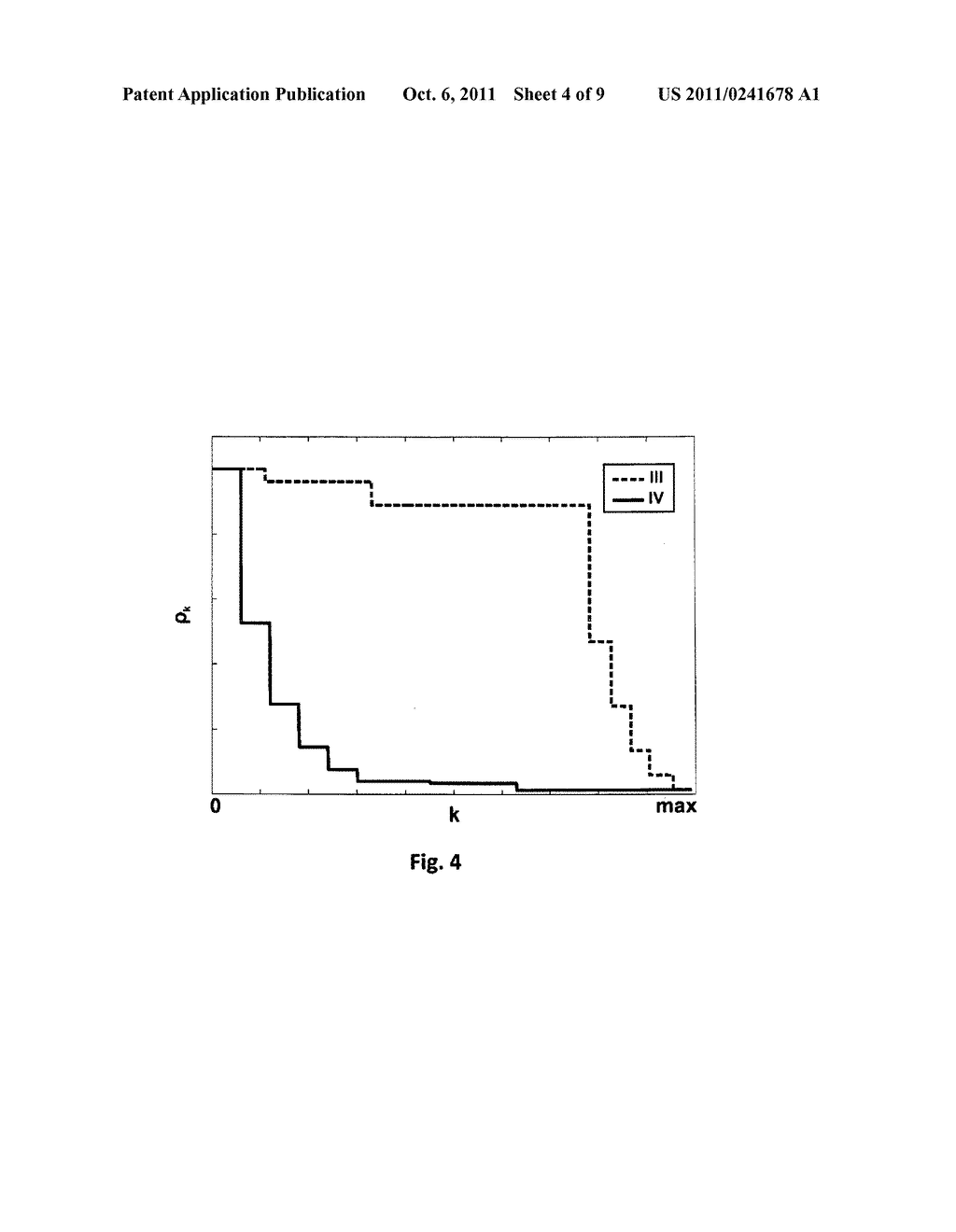 Method for homogenizing resolution in magnet resonance tomography     measurements using non-linear encoding fields - diagram, schematic, and image 05