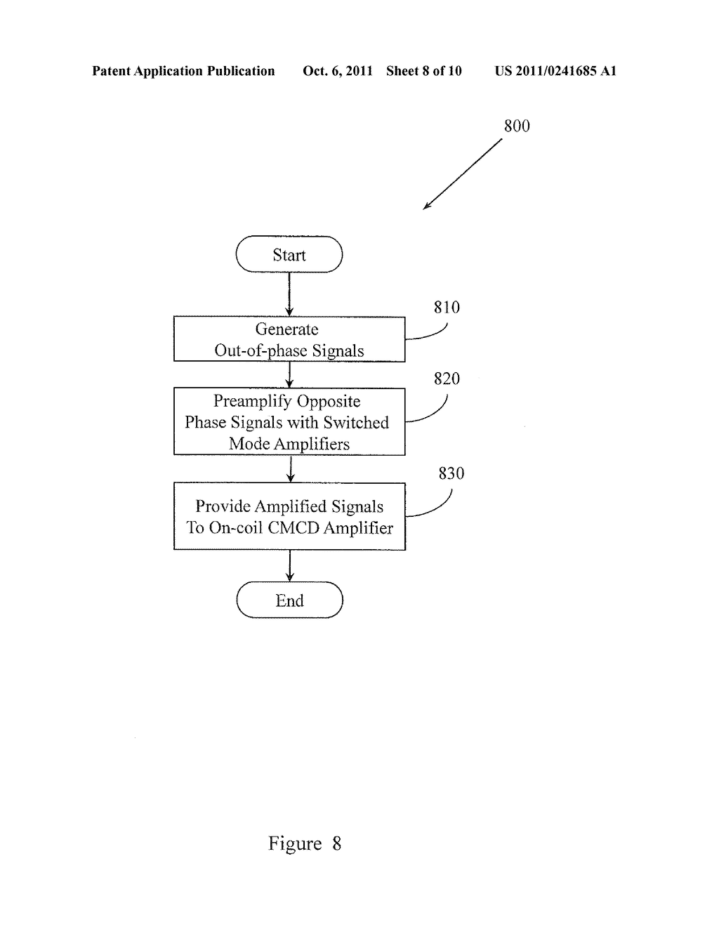 SWITCHED MODE PRE-AMPLIFICATION AND AM FEEDBACK FOR ON-COIL SWITCHED MODE     AMPLIFIERS IN PARALLEL TRANSMISSION MRI - diagram, schematic, and image 09