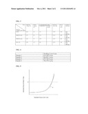 RELAY END-OF-SERVICE-LIFE FORECASTING DEVICE diagram and image