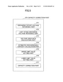 BATTERY PACK, SEMICONDUCTOR INTEGRATED CIRCUIT, REMAINING CAPACITY     CORRECTION METHOD, AND STORAGE MEDIUM diagram and image