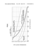 BATTERY PACK, SEMICONDUCTOR INTEGRATED CIRCUIT, REMAINING CAPACITY     CORRECTION METHOD, AND STORAGE MEDIUM diagram and image