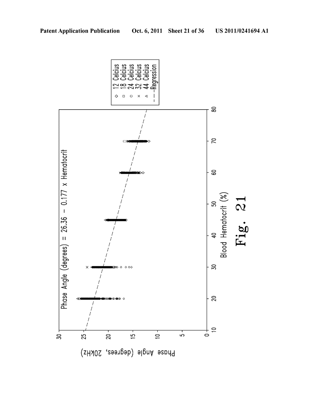 SYSTEM AND METHOD FOR DETERMINING AN ABUSED SENSOR DURING ANALYTE     MEASUREMENT - diagram, schematic, and image 22