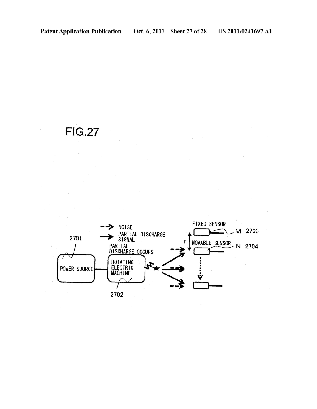 INSULATION DIAGNOSIS METHOD, INSULATION DIAGNOSIS SYSTEM, AND ROTATING     ELECTRIC MACHINE - diagram, schematic, and image 28