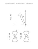 VARIABLE CAPACITOR AND POSITION INDICATOR diagram and image