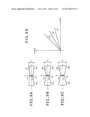 VARIABLE CAPACITOR AND POSITION INDICATOR diagram and image