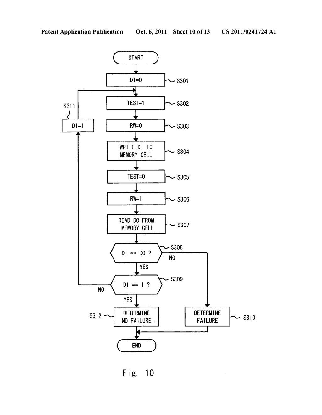 Semiconductor device, and failure detection system and failure detection     method of data hold circuit - diagram, schematic, and image 11