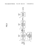 INPUT BUFFER diagram and image