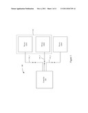 Clock Distribution Circuit diagram and image