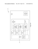 Clock Distribution Circuit diagram and image