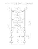 Clock Distribution Circuit diagram and image