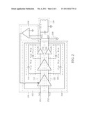 AMPLIFIER FOR PROCESSING DIFFERENTIAL INPUT USING AMPLIFIER CIRCUITS WITH     DIFFERENT DRIVING CAPABILITIES AND/OR DIFFERENT FREQUENCY COMPENSATION     CHARACTERISTICS diagram and image