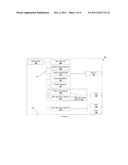 INFORMATION HANDLING SYSTEM PORT SECURITY diagram and image