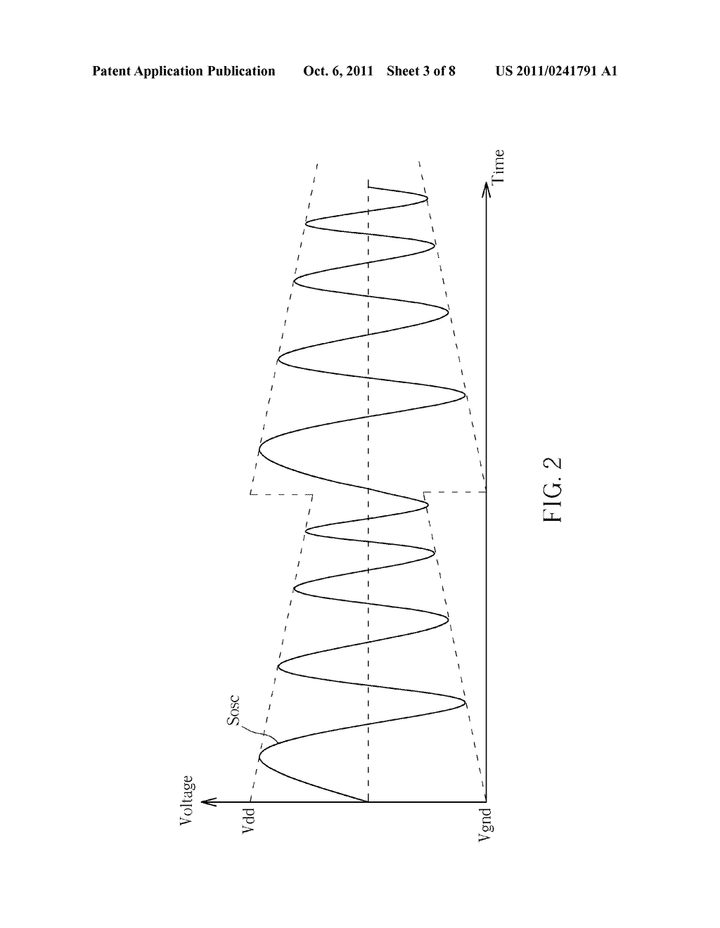 OSCILLATING SIGNAL GENERATING DEVICE AND RELATED METHOD - diagram, schematic, and image 04