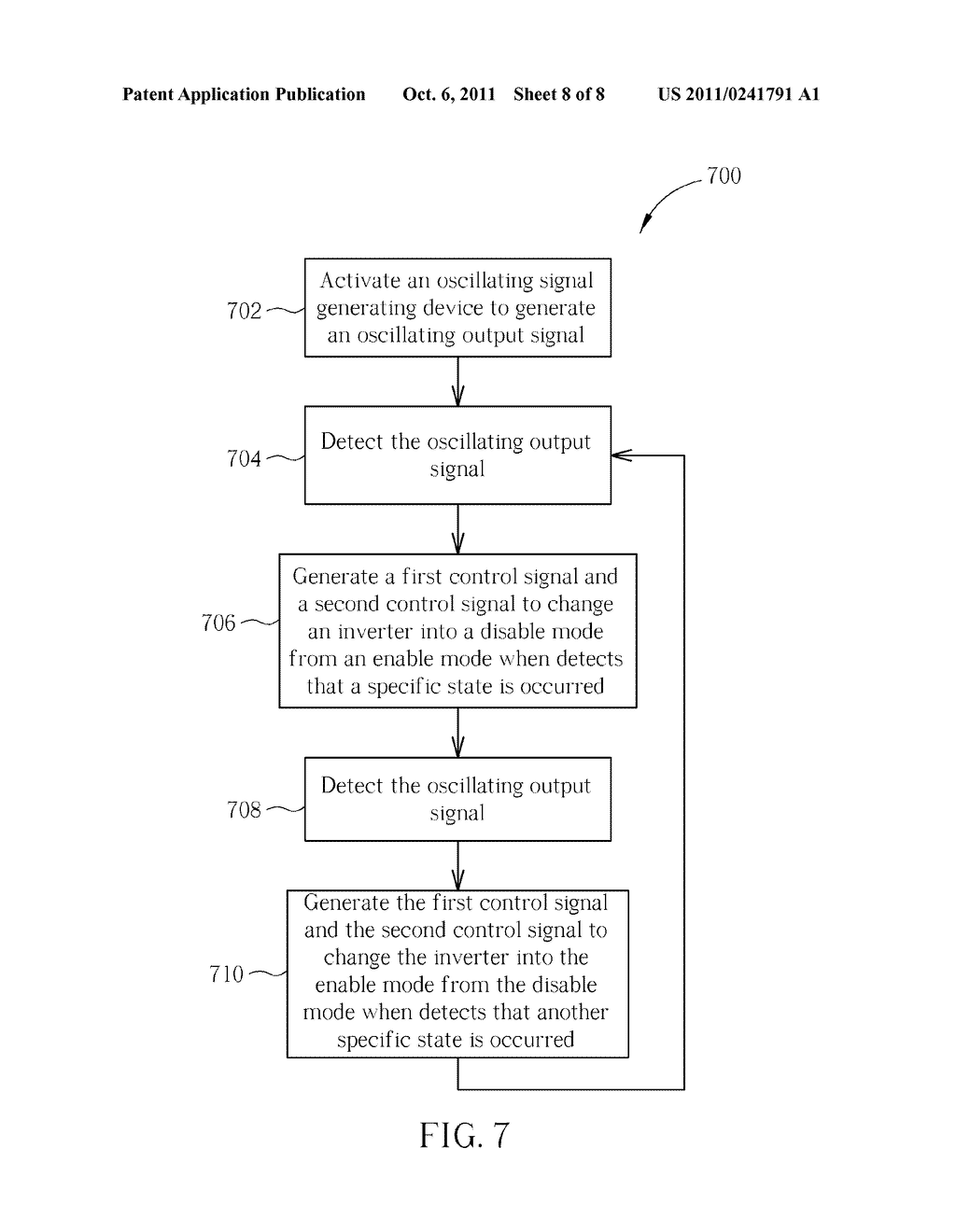 OSCILLATING SIGNAL GENERATING DEVICE AND RELATED METHOD - diagram, schematic, and image 09