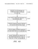 Technique For Effective Communications With Mobile Sensors In A Sensor     System diagram and image