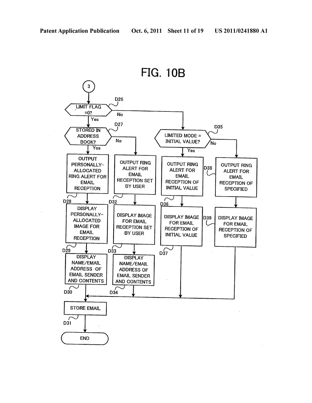 Electronic Device and Computer-Readable Medium - diagram, schematic, and image 12