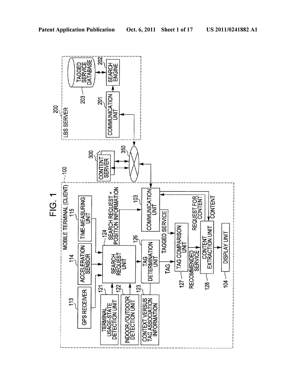 MOBILE TERMINAL, LOCATION-BASED SERVICE SERVER, AND INFORMATION PROVIDING     SYSTEM - diagram, schematic, and image 02