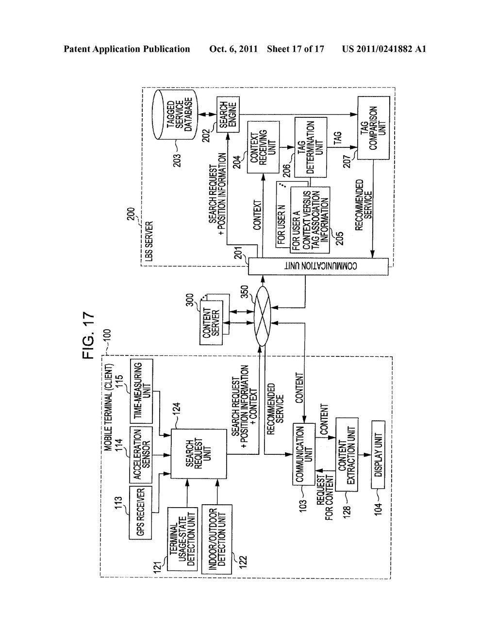 MOBILE TERMINAL, LOCATION-BASED SERVICE SERVER, AND INFORMATION PROVIDING     SYSTEM - diagram, schematic, and image 18