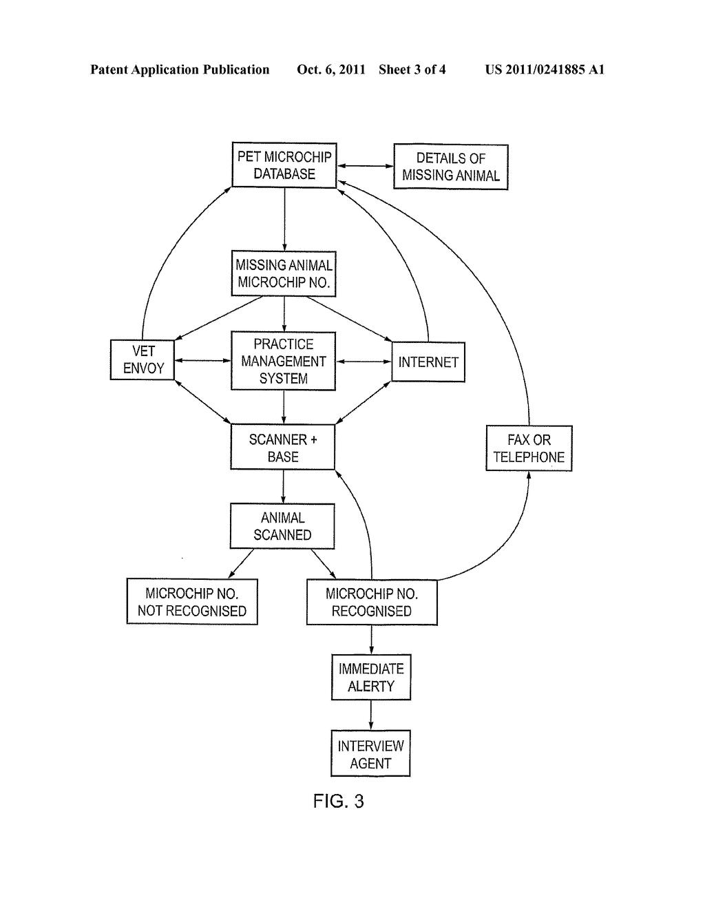 ANIMAL IDENTIFICATION SYSTEM AND RELATED METHOD - diagram, schematic, and image 04