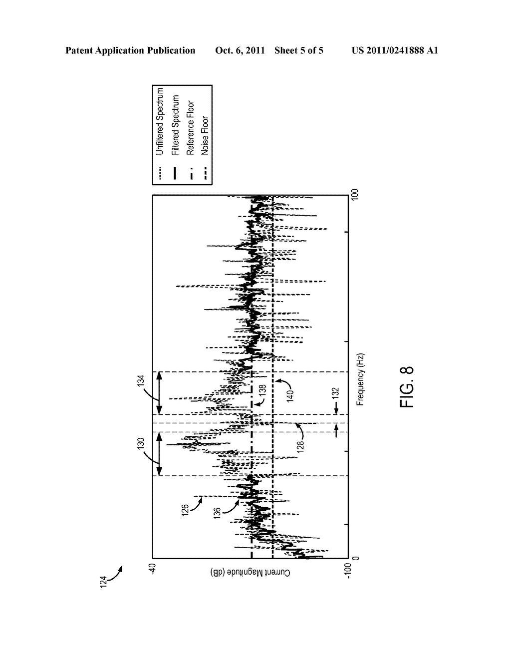 SYSTEM AND METHOD OF DETECTING CAVITATION IN PUMPS - diagram, schematic, and image 06