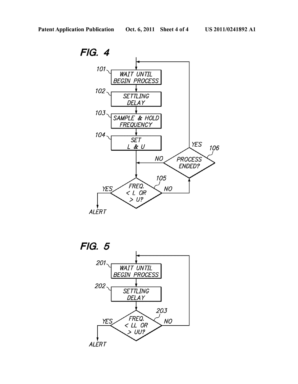 Frequency Monitoring to Detect Plasma Process Abnormality - diagram, schematic, and image 05