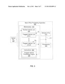 Targeted Enforcement For Road User Charging diagram and image