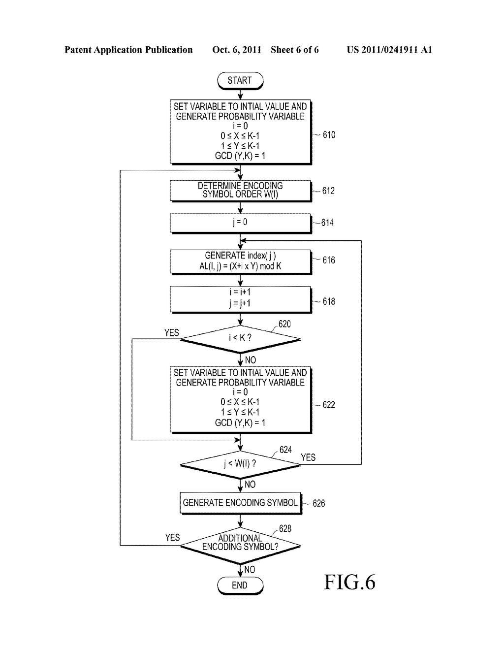 APPARATUS AND METHOD FOR CHANNEL ENCODING IN A COMMUNICATION/BROADCASTING     SYSTEM - diagram, schematic, and image 07