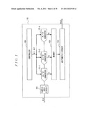 PIPELINE TYPE A/D CONVERTER diagram and image