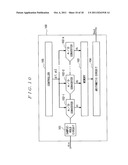 PIPELINE TYPE A/D CONVERTER diagram and image