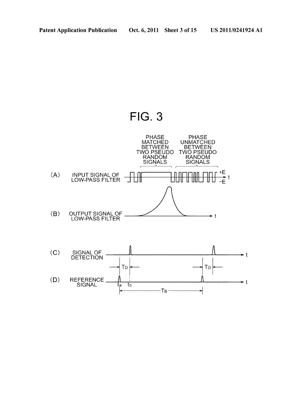 PROJECTION DETECTING APPARATUS AND PROJECTION DETECTING METHOD - diagram, schematic, and image 04