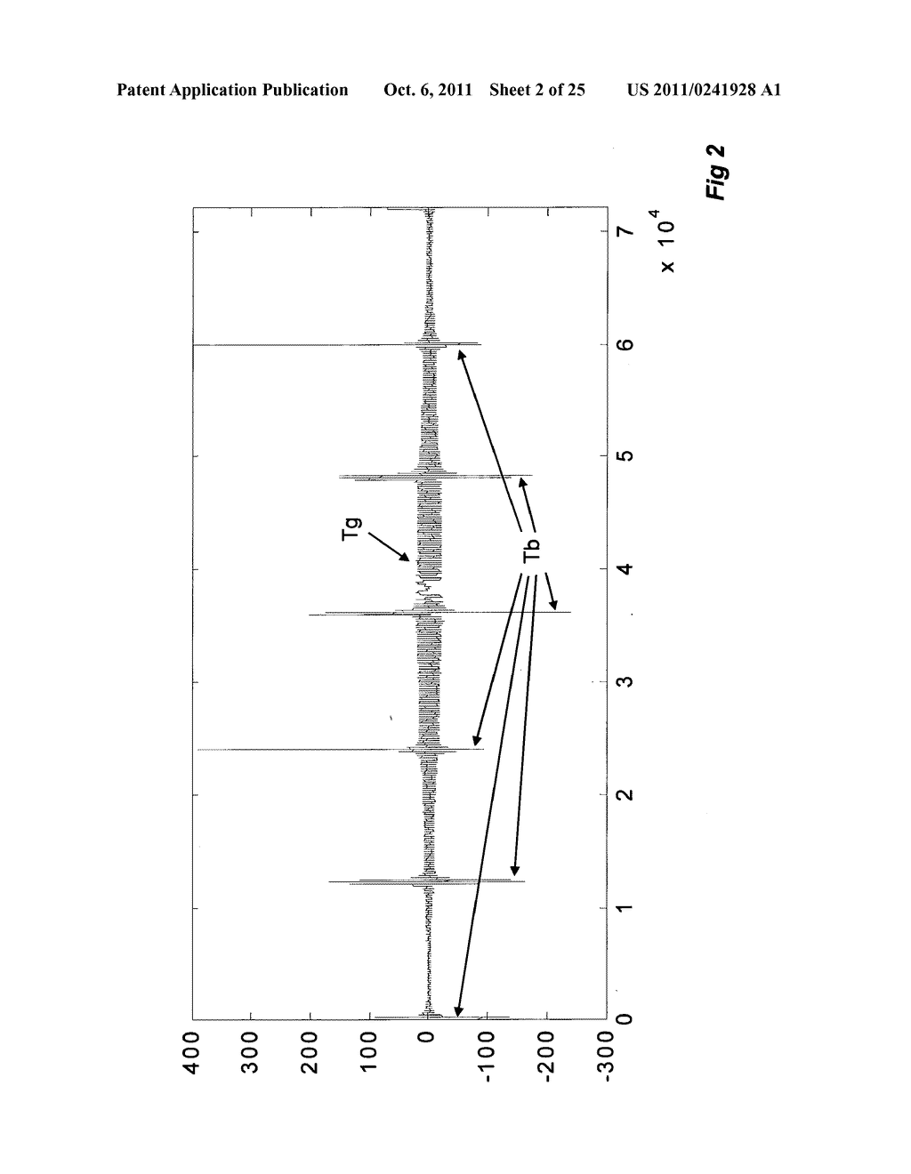 RADAR SYSTEM AND METHOD - diagram, schematic, and image 03