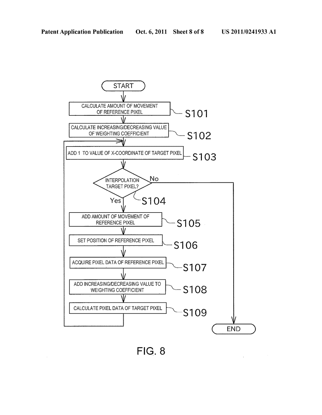 PIXEL DATA GENERATING DEVICE, IMAGE DISPLAY DEVICE, RADAR APPARATUS,     METHOD OF GENERATING PIXEL DATA AND PIXEL DATA GENERATING PROGRAM - diagram, schematic, and image 09