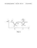 CAVITY-BACKED SLOT ANTENNA WITH NEAR-FIELD-COUPLED PARASITIC SLOT diagram and image